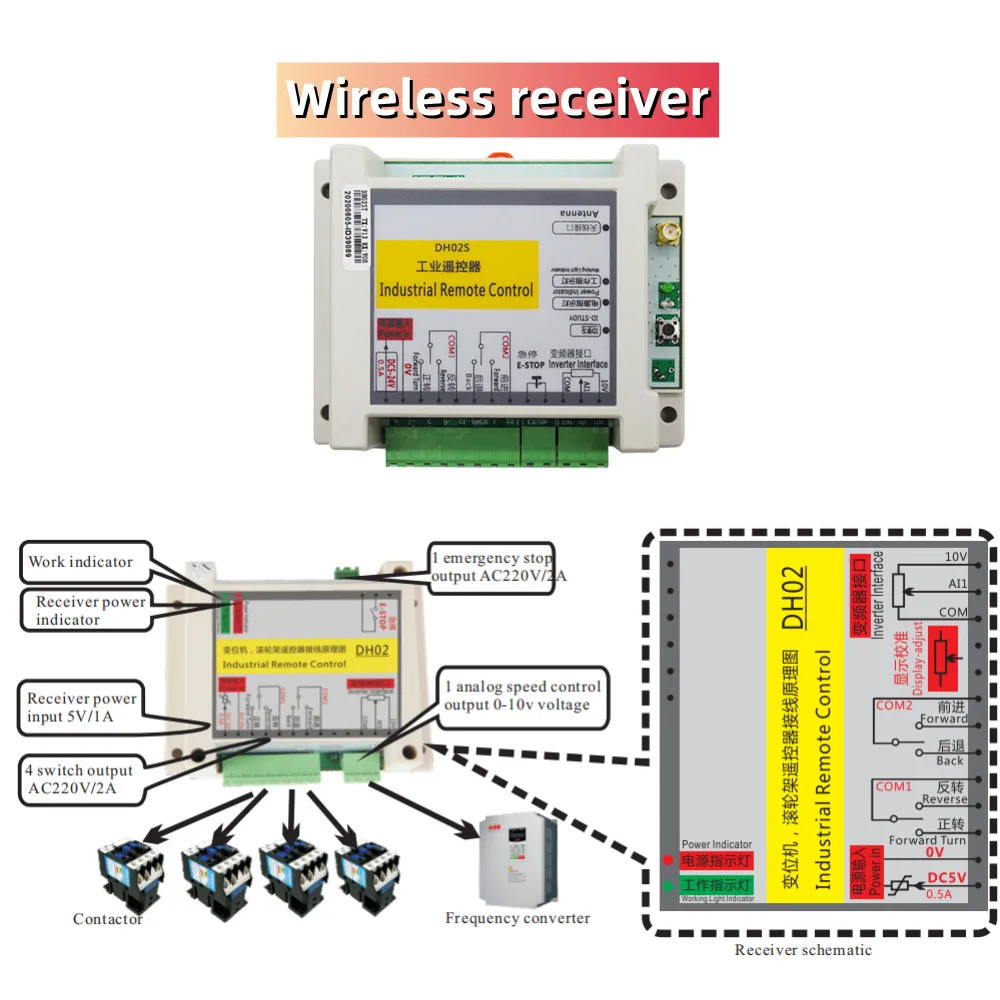 433MHZ IP67 Waterproof Industrial Controller for Welding wheel planes, positioner welding turning and Cable Pulling Machine