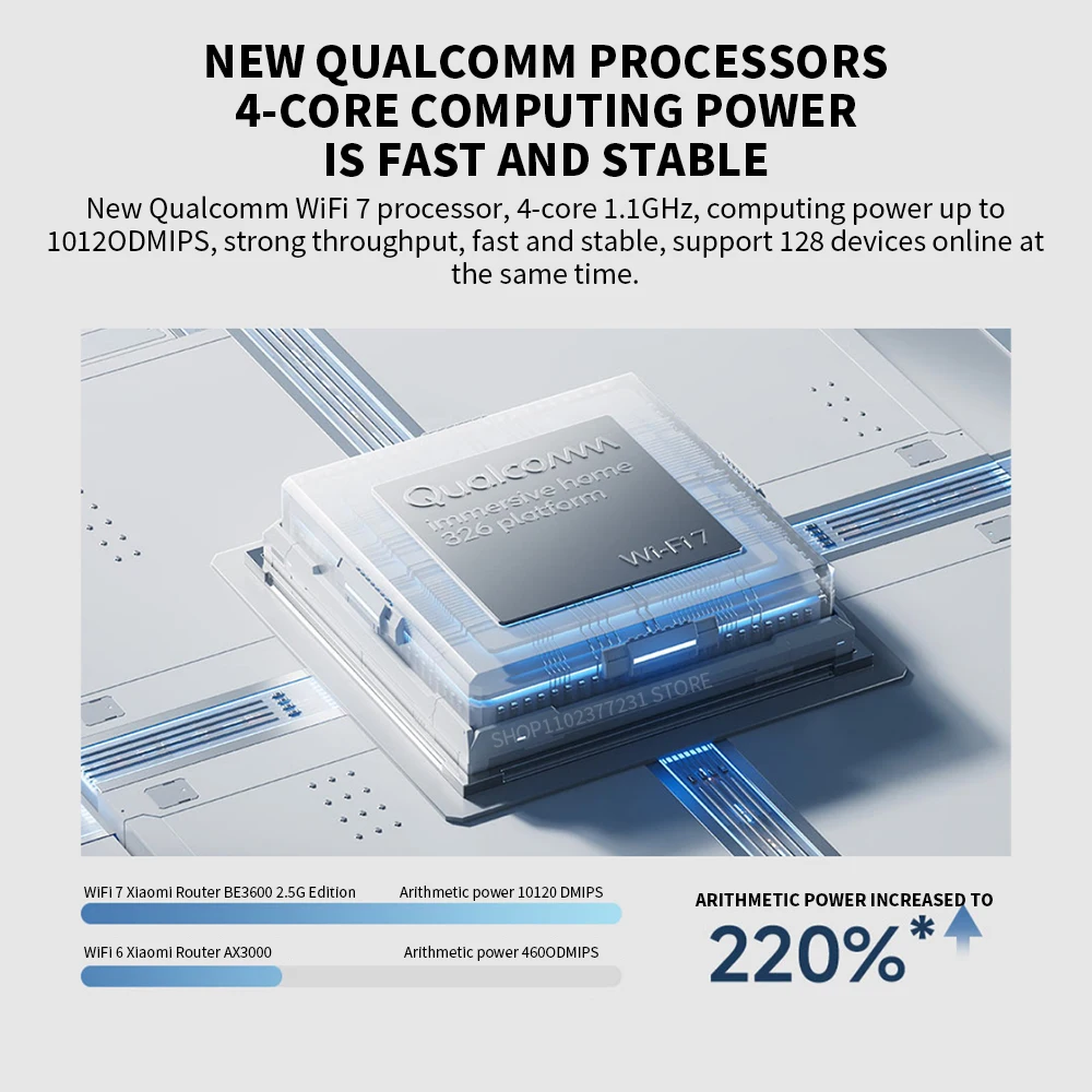 جهاز توجيه Xiaomi Mijia BE3600 WiFi7 2.4/5 جيجا هرتز Duan Bands 160 ميجا هرتز 3570 ميجا بت في الثانية شبكة تسريع الألعاب 2.5 جيجا منفذ إيثرنت