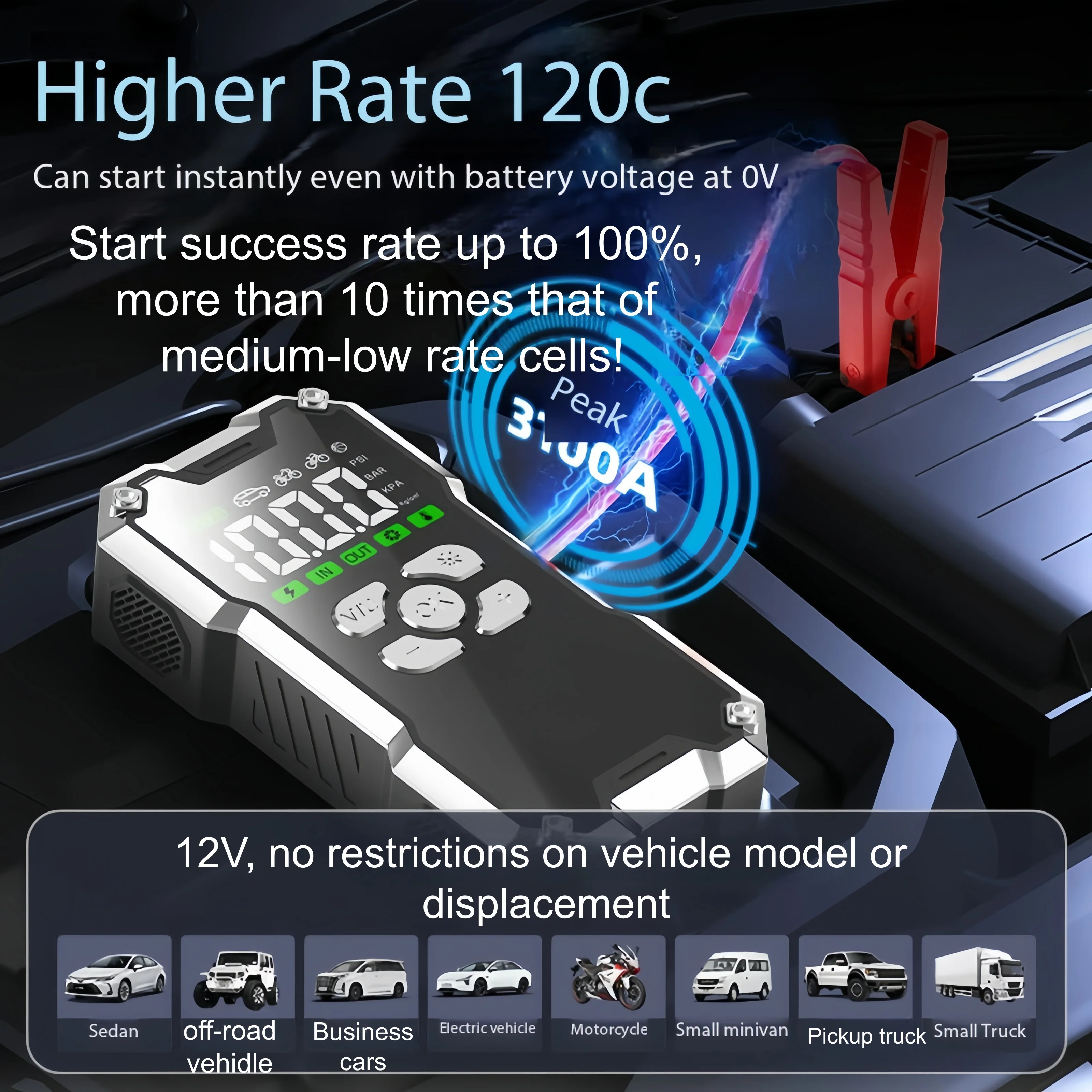 All-in-One Car Emergency Starting Power Supply with 12V High-pressure Portable Strong Start and On-board Inflator