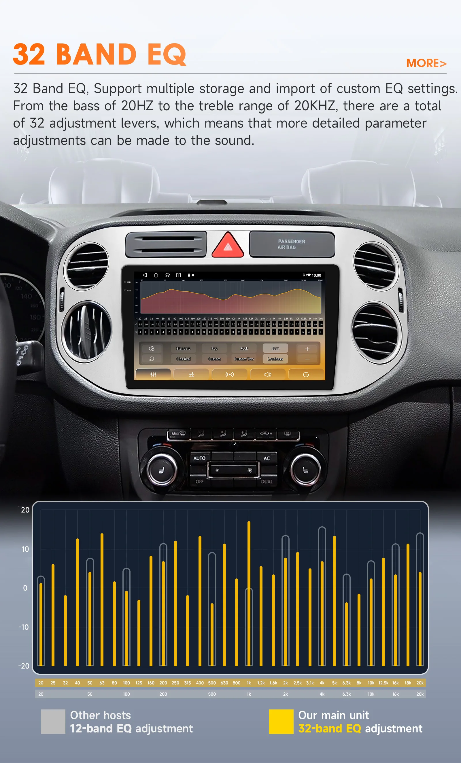 9'' AI Intelligent System Car Radio for VW Volkswagen Tiguan 1 NF GPS Wireless CarPlay Android Auto 4G 2 Din 2din Autoradio WIFI