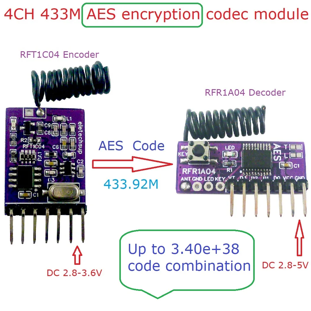 DC 3.3V 5V 4CH AES Encryption Encoding & Decoding Remote Control Module 433M ASK OOK RF Wireless Transceiver Board Sensitive Pro