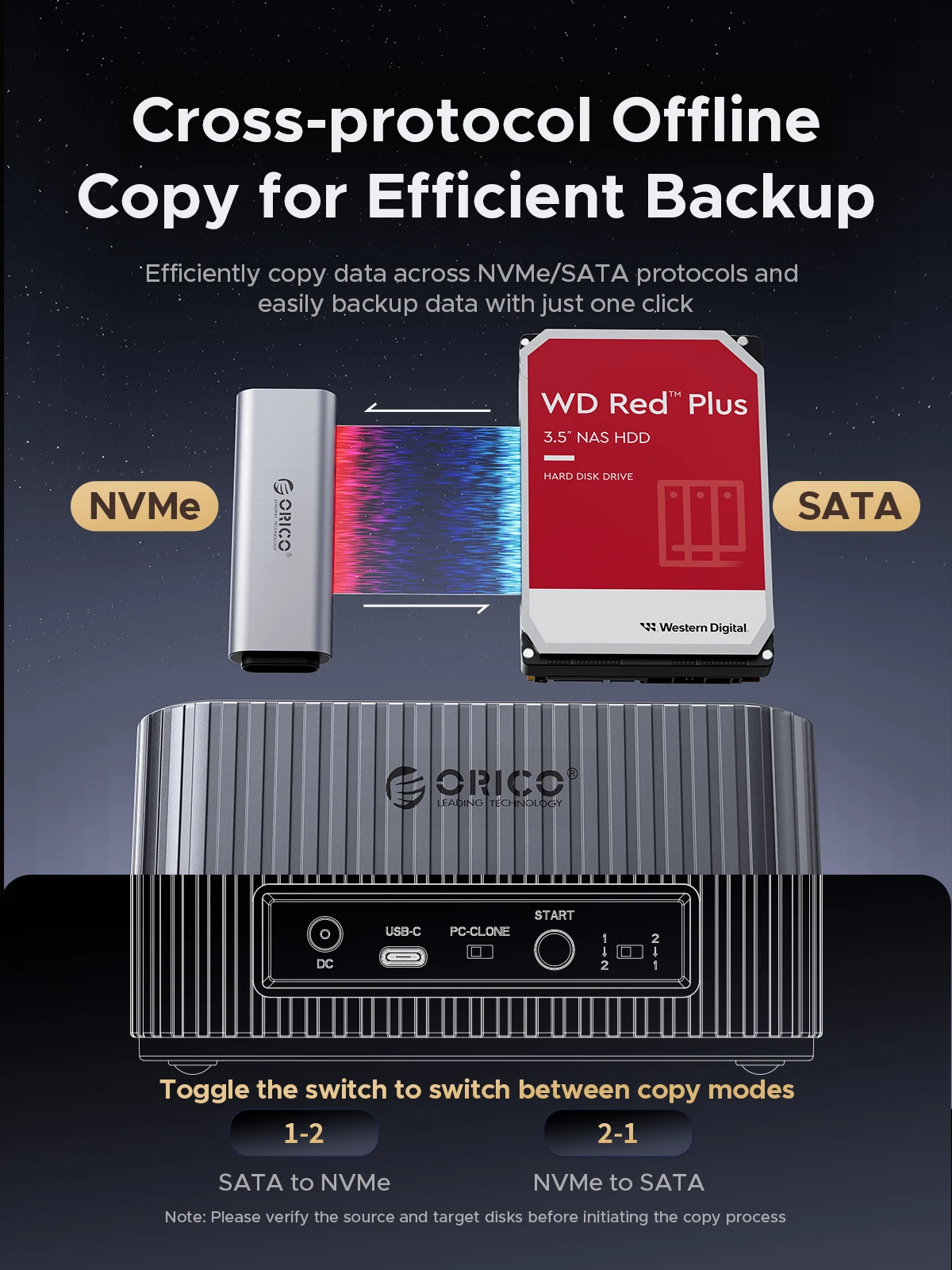 ORICO M.2 NVMe & SATA Cross-protocol Offline Clone Type-C 10Gbps Hard Drive Enclosure for NVMe M.2 2.5