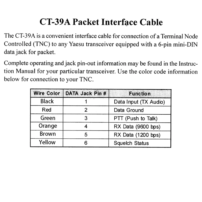 CT-39A Packet Interface Cable 6-pinowy kabel Mini Din do Yaesu FT-450D FT-8800R FT-991 FT-817 FT-897D FT-7900R FT-7800R — zdjęcie produktu 4