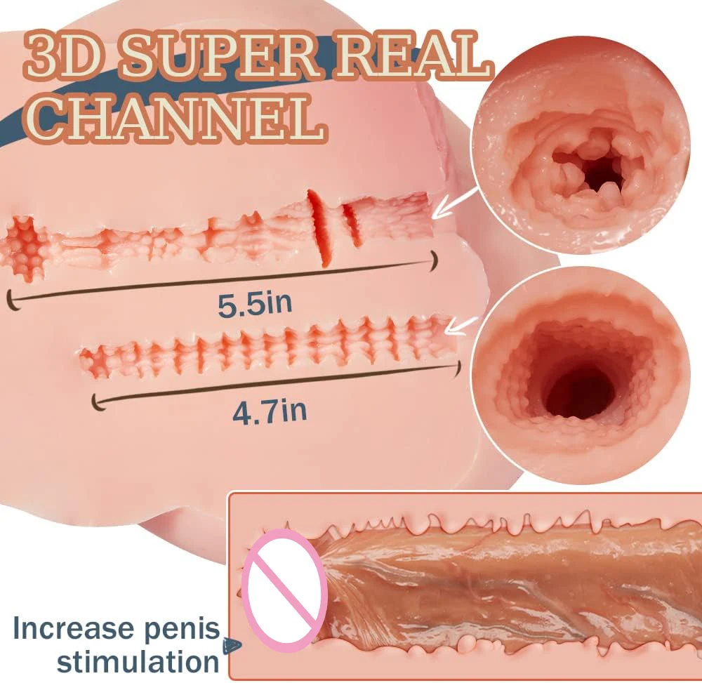 Male Masturbator Man Pocket Pussy Silicone Vagina Sex Toy Men Masturbation Adult Supplies 18 Pusssy toy Anal Toys Sex tooys Sex