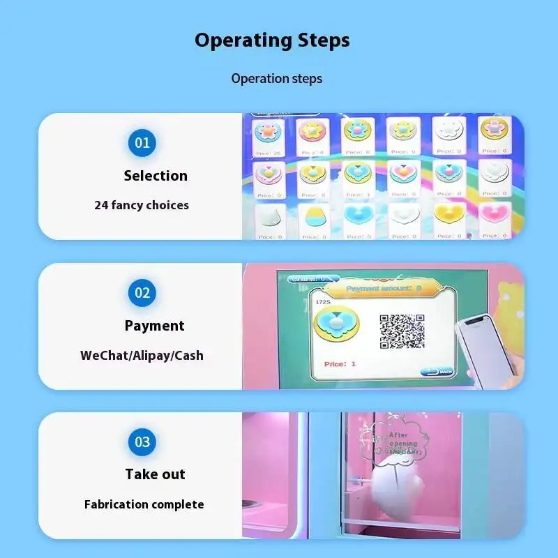 Nueva máquina de venta comercial inteligente totalmente automática de algodón de azúcar, área escénica, centro comercial, inversión, algodón de azúcar