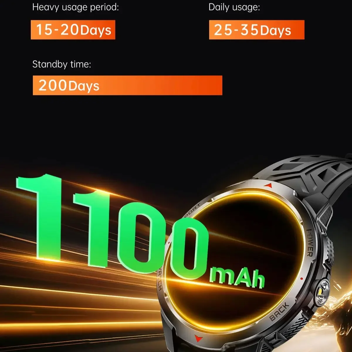 YTOM 2026 KT88 1100maH ساعة ذكية مع ضوء LED استخدام 20-30 يومًا مقاوم للماء 3ATM ساعة ذكية رياضية للرجال والنساء مكالمة بلوتوث