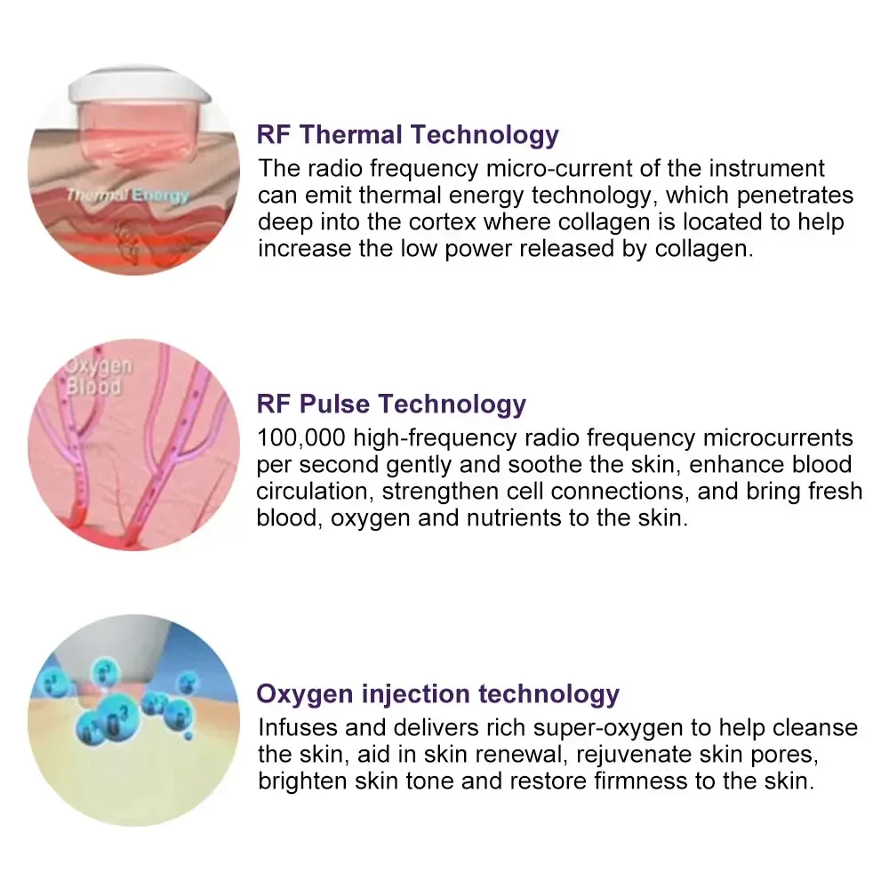 Elektroniczne urządzenie kosmetyczne o częstotliwości radiowej do pielęgnacji twarzy, usuwania zmarszczek, urządzenie kosmetyczne do usuwania zmarszczek, stik do usuwania trądziku