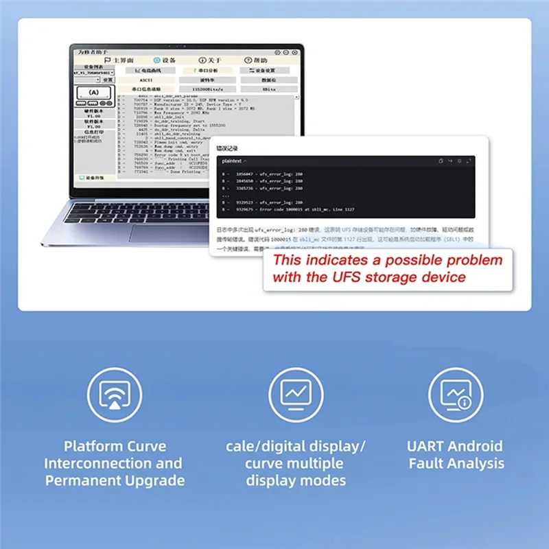 

UART Fault Analyzer Multi-Function Ammeter High-Precision Sampling Digital Display UART Androidfault Analysis Tool