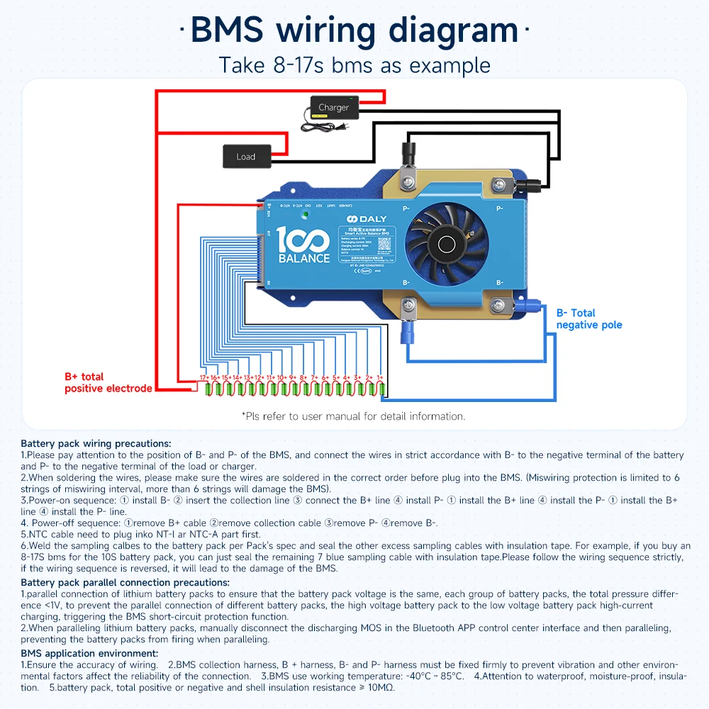 DALY 100 BalanceBMS Smart BMS CANBUS 4S 5S 6S 7S 8S 12V 24V Battery with 1A Actice Balance RS485 LifePO4a LTO LI-ION Battery BMS