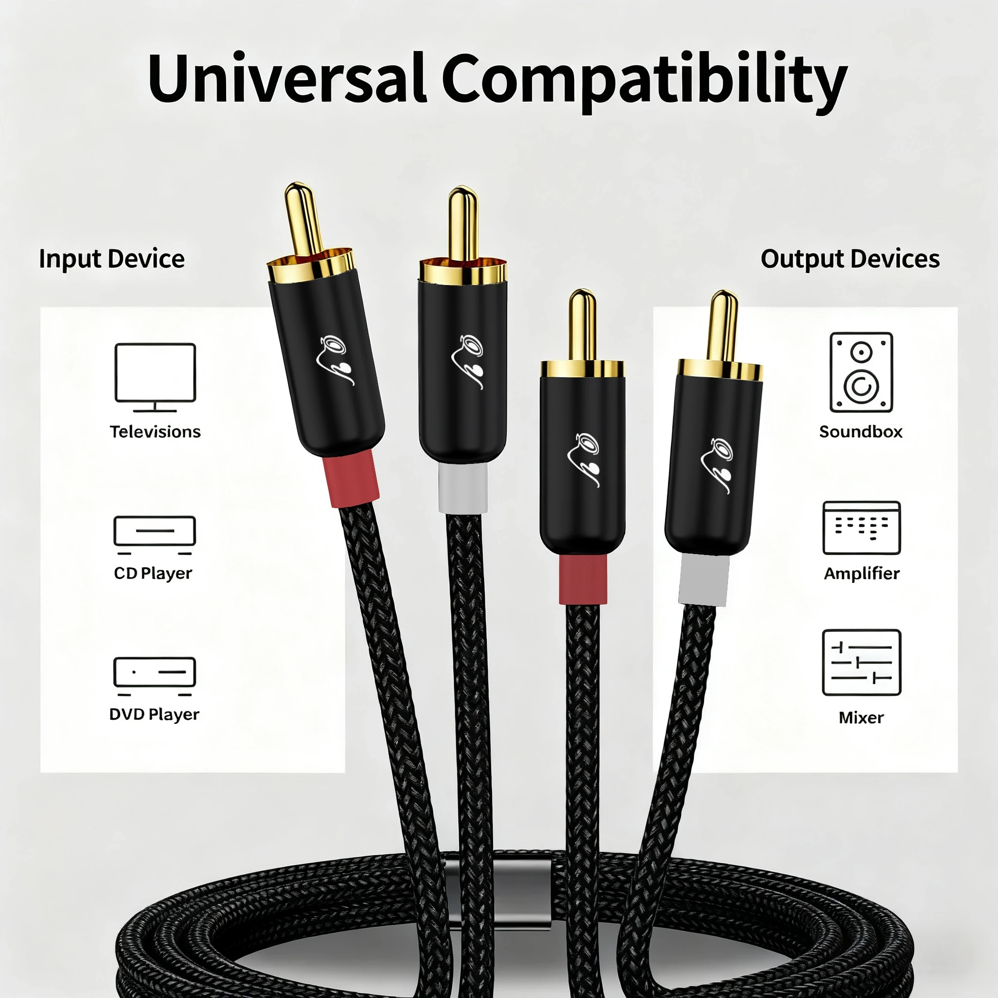 Cavo Stereo RG 2 RCA a 2 RCA, - Home Cinema Equipment recensione e prezzo
