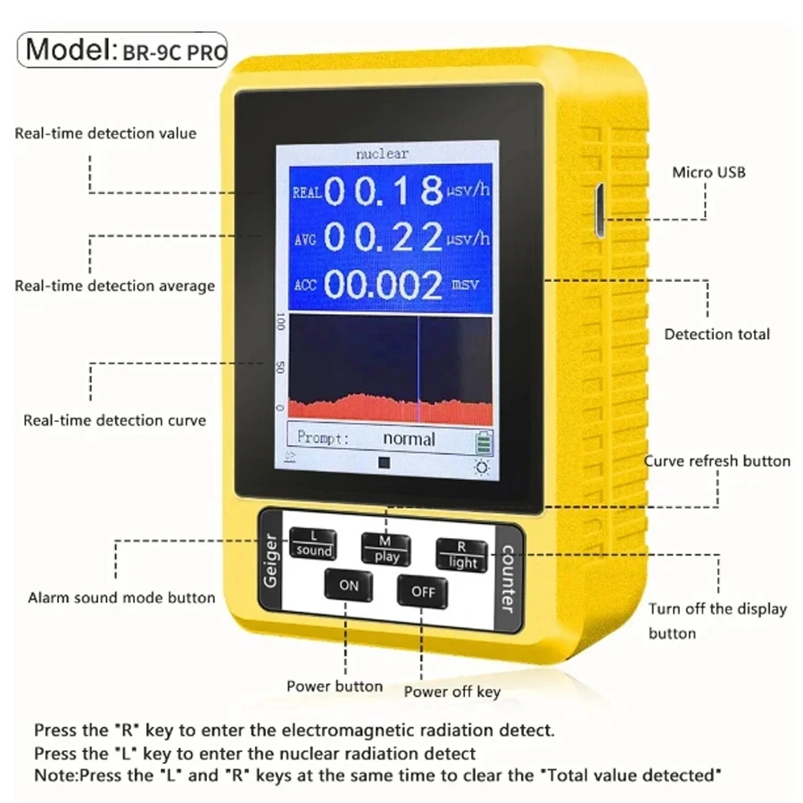 New XR3 2-in-1 Handheld Portable Digital EMF Meter Electromagnetic Radiation Nuclear Radiation Detector Geiger Counter