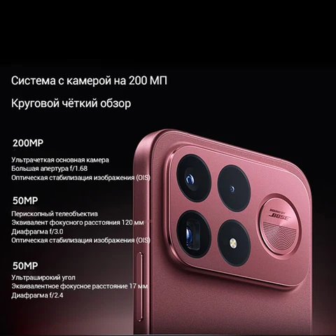 Смартфон Poco F9 Ultra, 12/256ГБ, 16/512ГБ, 16ГБ/1ТБ, global — пример использования