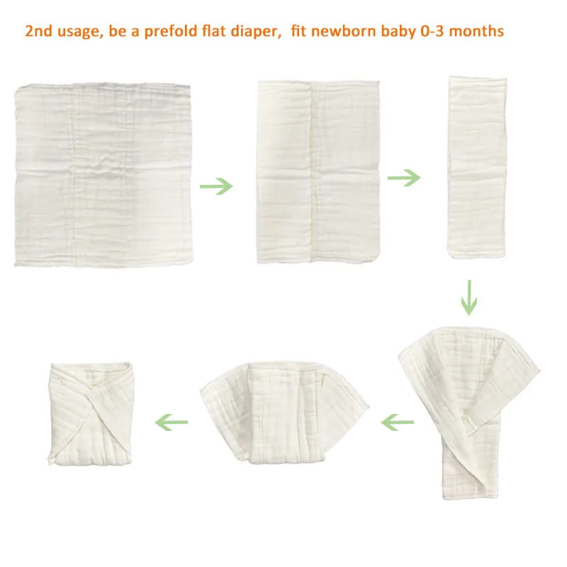 3PCS Super Absorbent 100% Cotton Guaze Unbleached Infant Prefold Cloth Diapers Baby Flat Washable Diaper Insert Organic Preflats