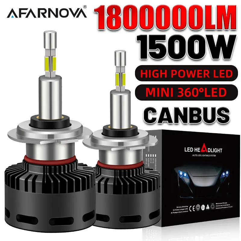 

360°LED H4/9003/HB2 9005 HB3 H3 Headlight Bulb Canbus 1500W 1800000LM Turbo Fan 6000K Mini Light Car Headlamp Light Diode 12V