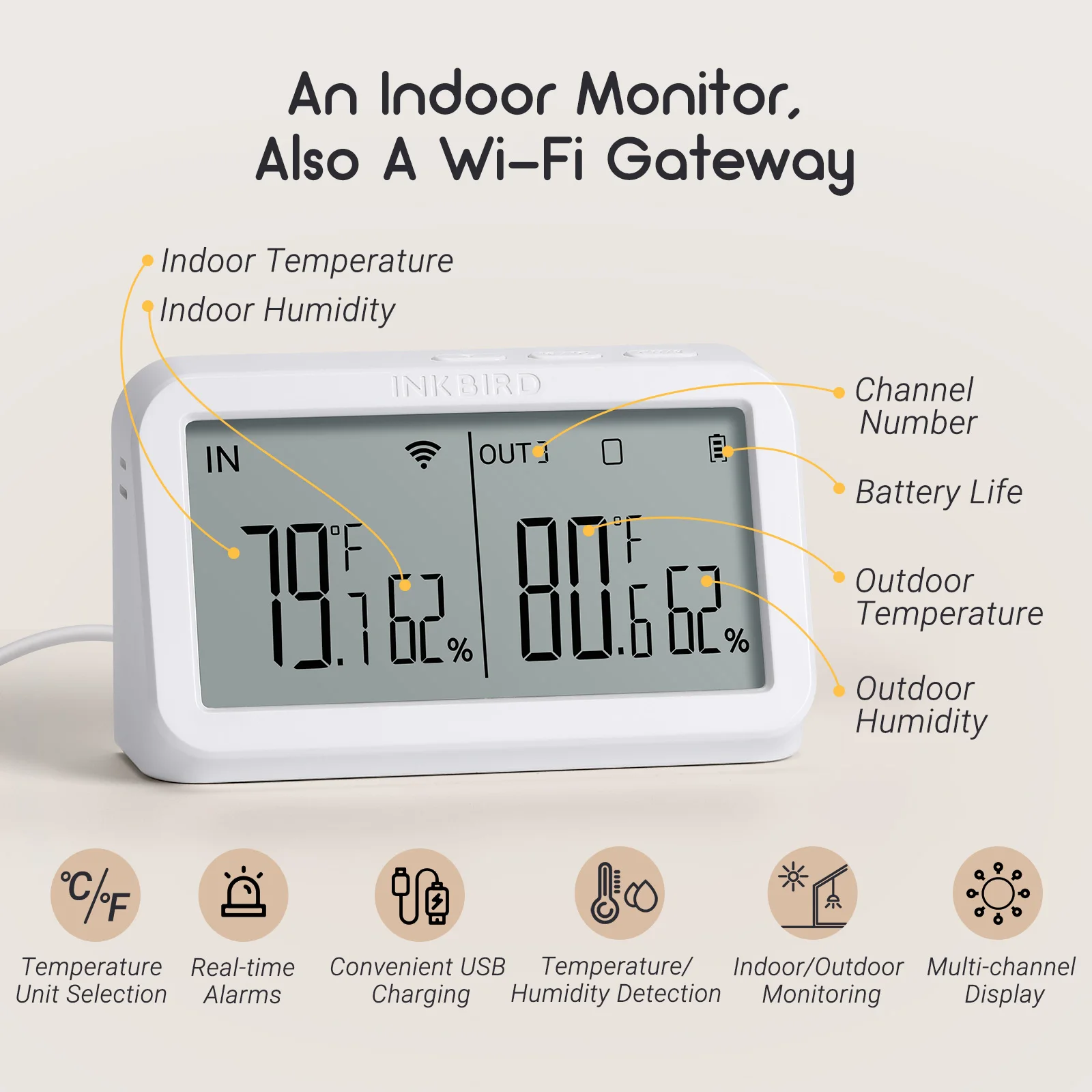 Imagem -03 - Sensor de Temperatura e Umidade Inteligente sem Fio Higrômetro Digital Termômetro m2 Wifi Gateway Grupo Ibs-th2 Inkbird220v