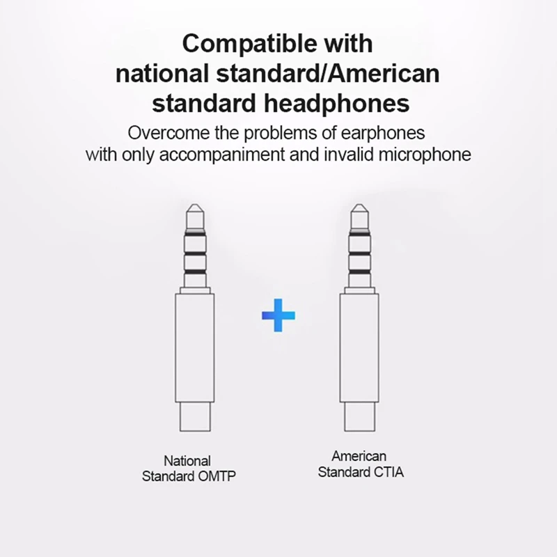 무선 블루투스 잭 오디오 리시버, 블루투스 5.0 리시버 3.5mm AUX 어댑터, 자동차 헤드폰 스피커 음악