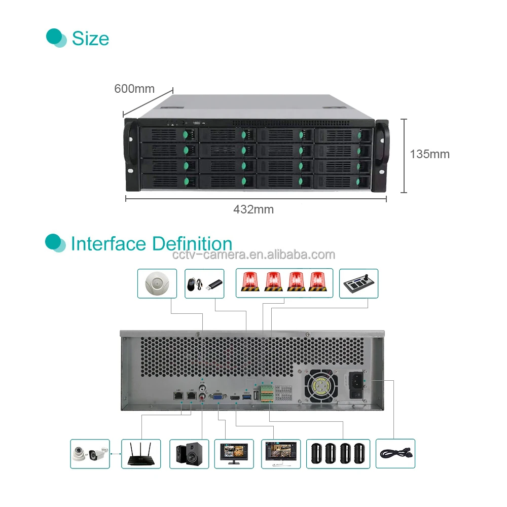 Server Project NVR Large Storage 16 SATA HDD 64 CH 4K NVR 64 Channel NVR