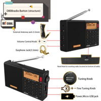 Old Version XHDATA D-808 Radio Receiver FM/AM/WM/SW/LW/SSB AIR DSP Full Band High Sensitivity Portable Radio High-quality Radio