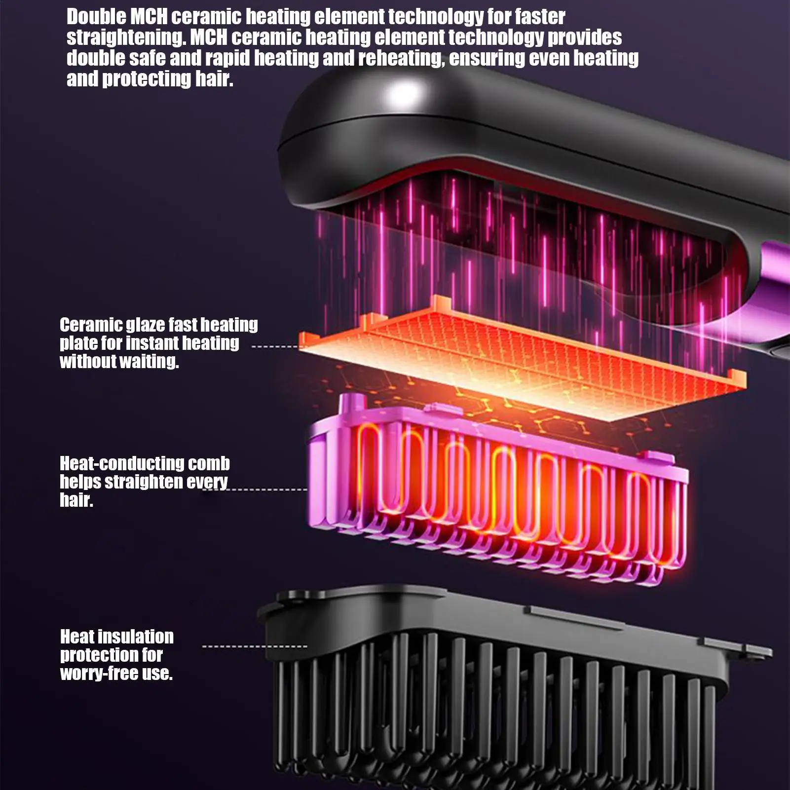 Haarglätterbürste, 4, temperaturverstellbar, schneller Styling-Kamm, wiederaufladbarer kabelloser Haarglätter für Reisen, Hotel, Wochenende