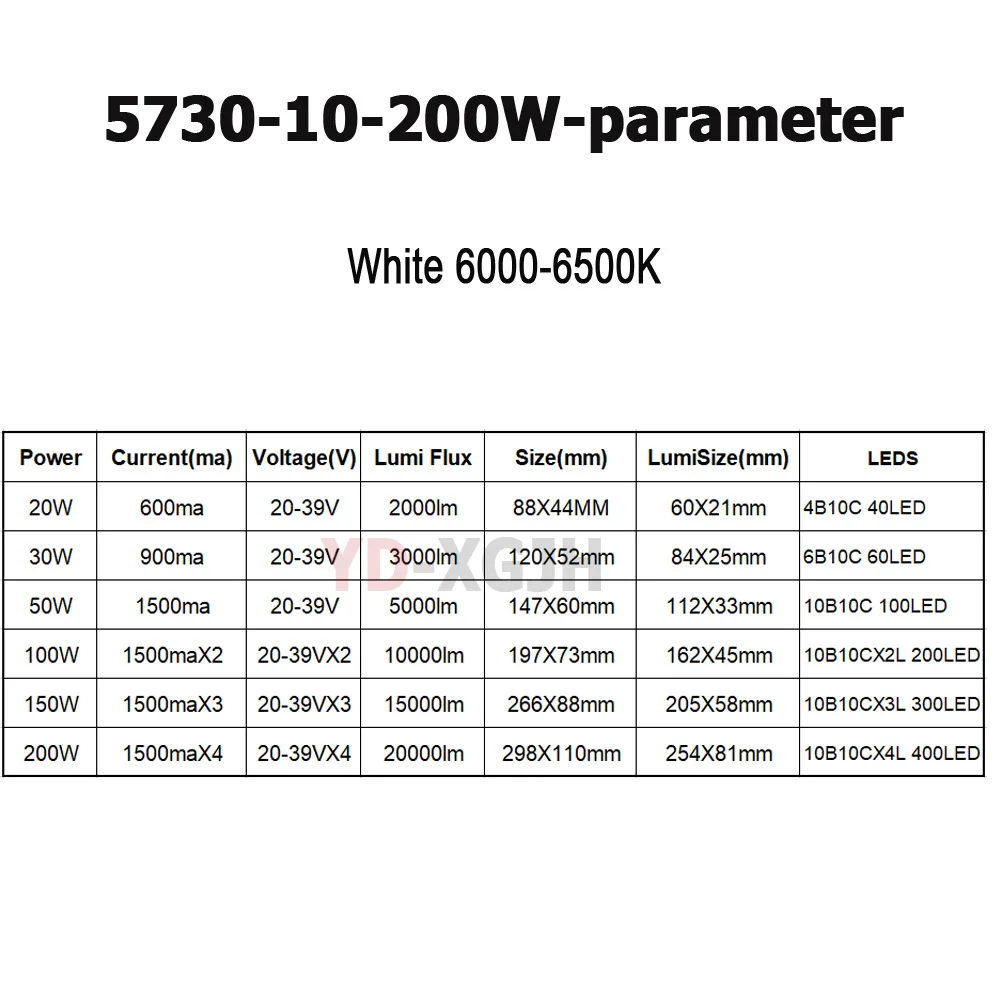 LED chip SMD 2835 PCB  light board10W20W 30W 50W 100W 150W 200W Outdoor, factory, supermarket White flood light