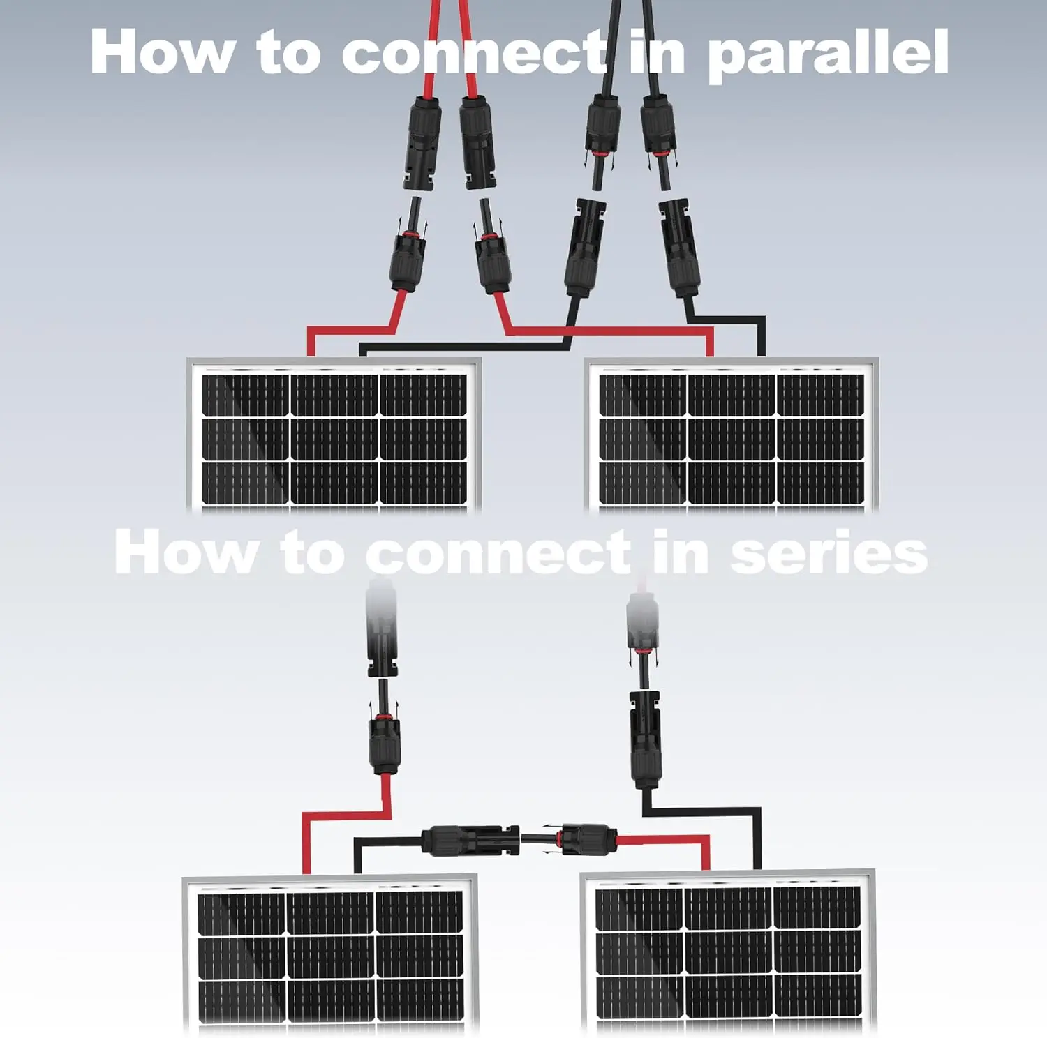 Imagem -05 - Boguang 100w 1000w Módulo de Painel Solar Sistema Solar pv Kit para Varanda Estação de Energia Barco Autocaravana Carro Casa Bateria Carregamento Farm Trailer Camper Marinhapeça Única 100 Watt