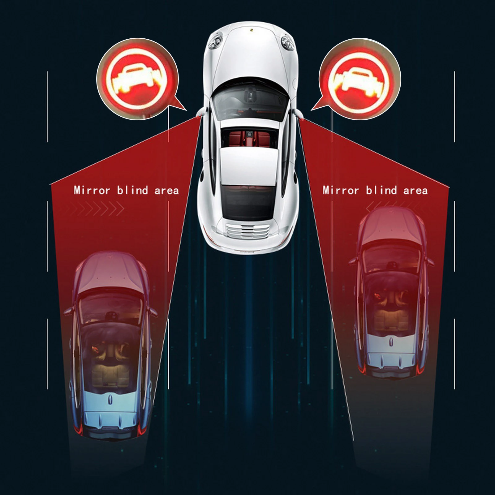 

24Ghz Millimeter Wave-Radar BSD Blind Spot Detection Monitor Driving 20M Safety Lane Change Assist Assistant BSD Driving Safety