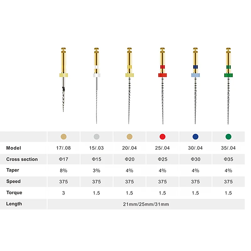 JUMTOP SOCO Files 6Pcs/Box Dental Nickel Titanium Heat Activation Root Canal File Endodontic Rotary Files Dentist Tools