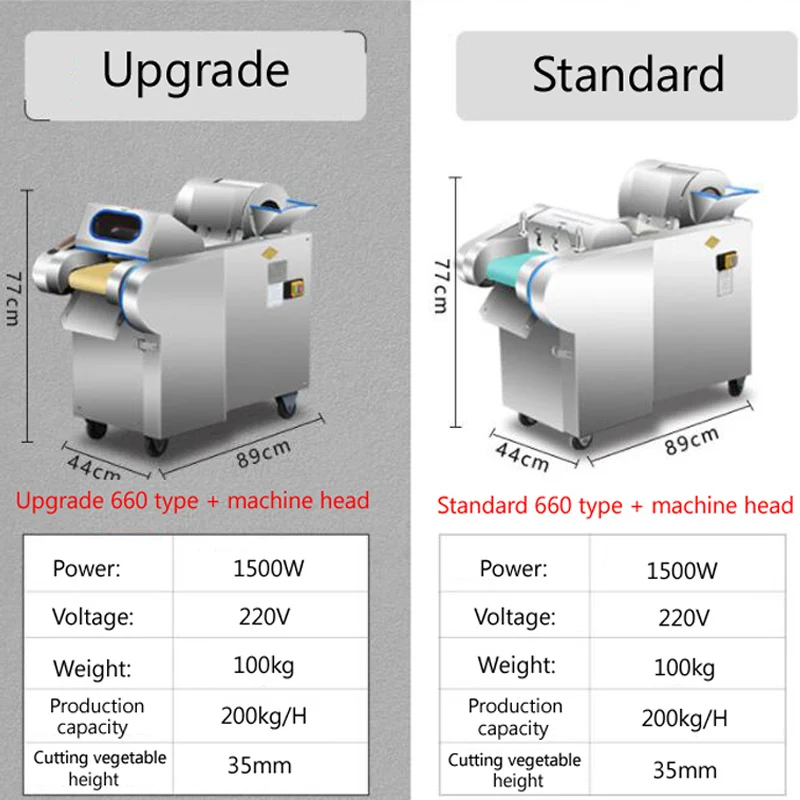 

Commercial Electric Potato Cutter Potato Sl Cutter French Fries Vegetable Cutter Food Processing Machine