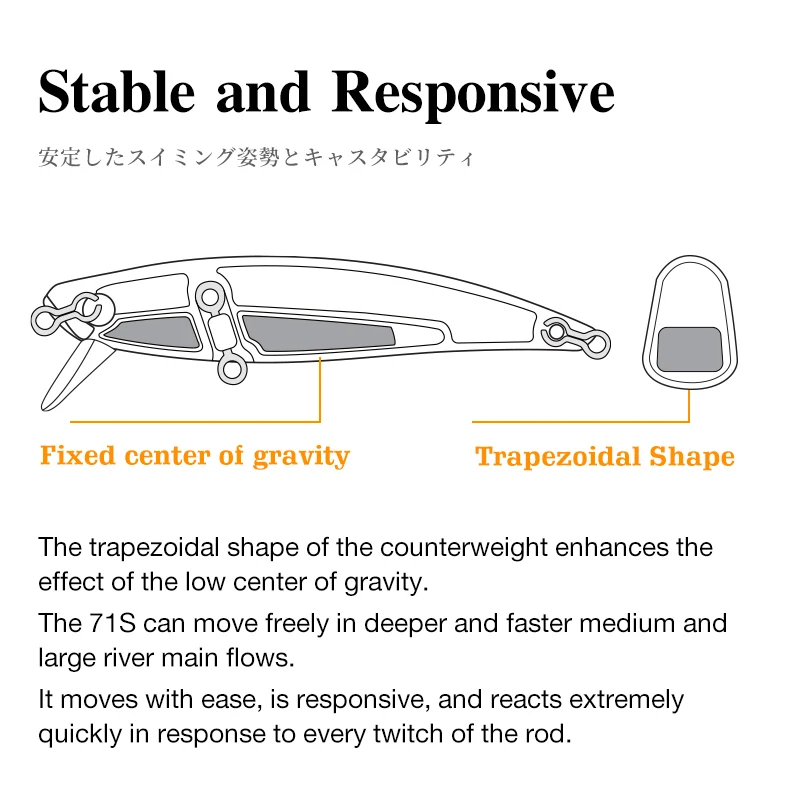 TSURINOYA INTRUDER Sinkender Köder, 71 mm, 10 g, Forellen-Minnow-Köder, Angelköder, künstlicher harter Köder, Hecht, Bass, Wobbler, Angelgerät