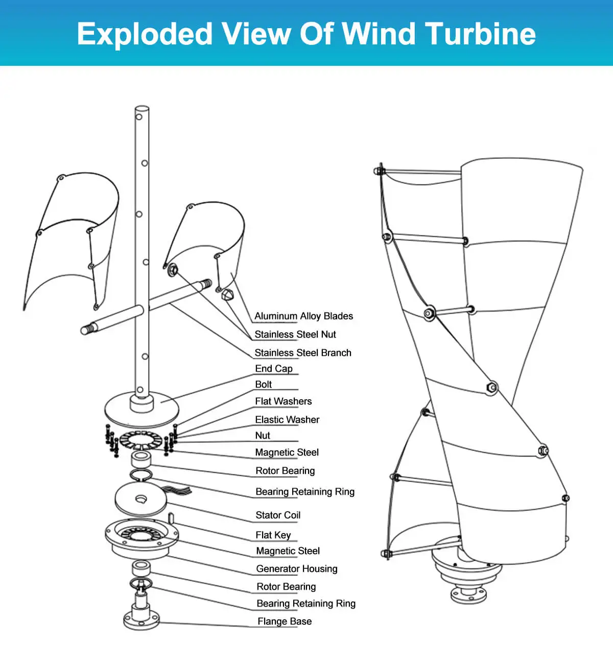 Vertical Small 10 kw 3000w 10000 Watt Wind Turbines Solar Power Generator System with 500w 5kw 30kw 50kw for Home - view 4