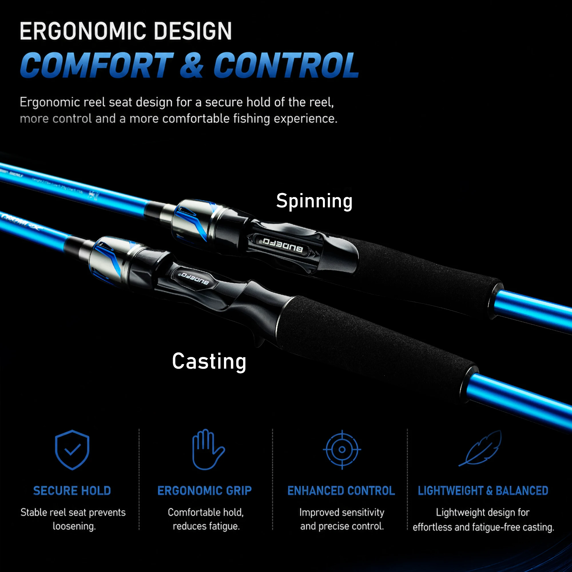 BUDEFO PIONEER FUJI Guide Spinning Casting Lure Rod ML/MH 5-40g Bass Pike Zander Perch Angelrute 2,03m/2,13m/2,28m/2,49m Schnelle Aktion Ultraleichte Seabass-Forellen-Asp-Predatorrute Weitwurf Salzwasser Süßwasser – Detail 7