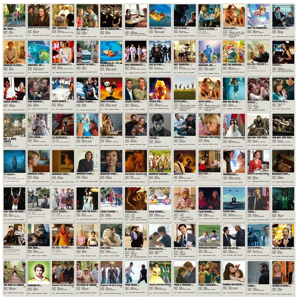 لفة ملصقات ملصقات الفيلم مكونة من 100 قطعة - فينيل مقاوم للماء معتمد من EN71 لأجهزة الكمبيوتر المحمولة وجماليات السكوتر (متجر Anime Worlds)