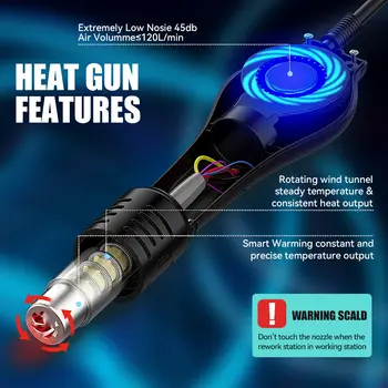 10 best sales Trạm không quân - №2