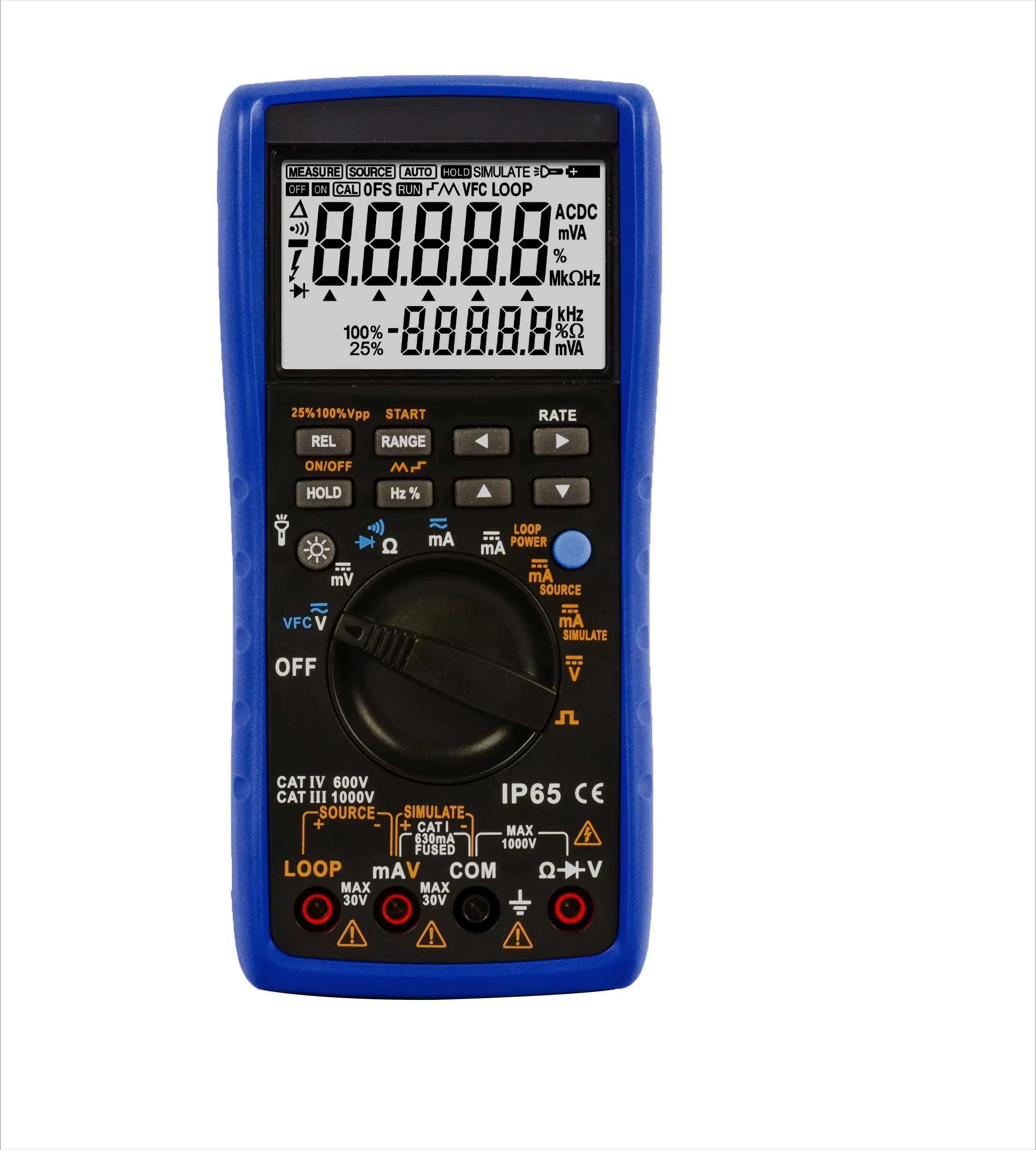 New Product Process…