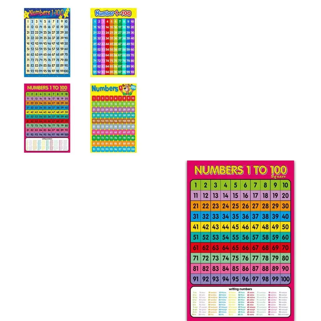  Numbers 1-100 Kids Preschool Learning Poster for Kindergarten Home Class Wall