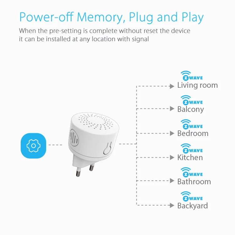 Z-wave repetidor inteligente ue 868.4mhz temperatura detecção de umidade app controle remoto sistema de alarme de automação residencial inteligente casa