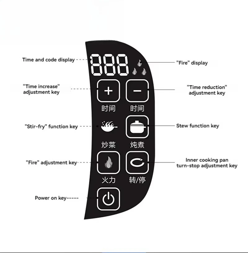 ماكينة طهي ذكية أوتوماتيكية 110 فولت 220 فولت ماكينة طهي احترافية تجارية للطعام ماكينة قلي روبوت كهربائي للطهي #3