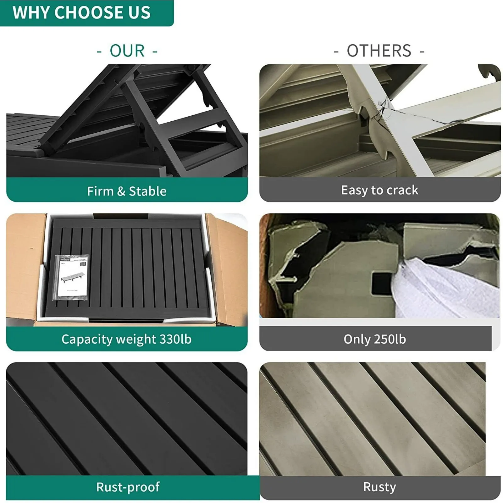 2er Pack Liegestuhl Liegestuhl Außen pool Rasen Strand liege-