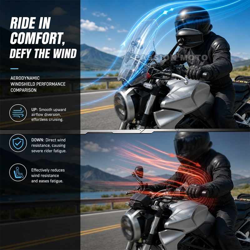 G1125 2021 - 2023 Universal Motorcycle Windscreen Windshield Covers Screen Smoke Lens Motorbikes Deflector For ZONTES G1-125
