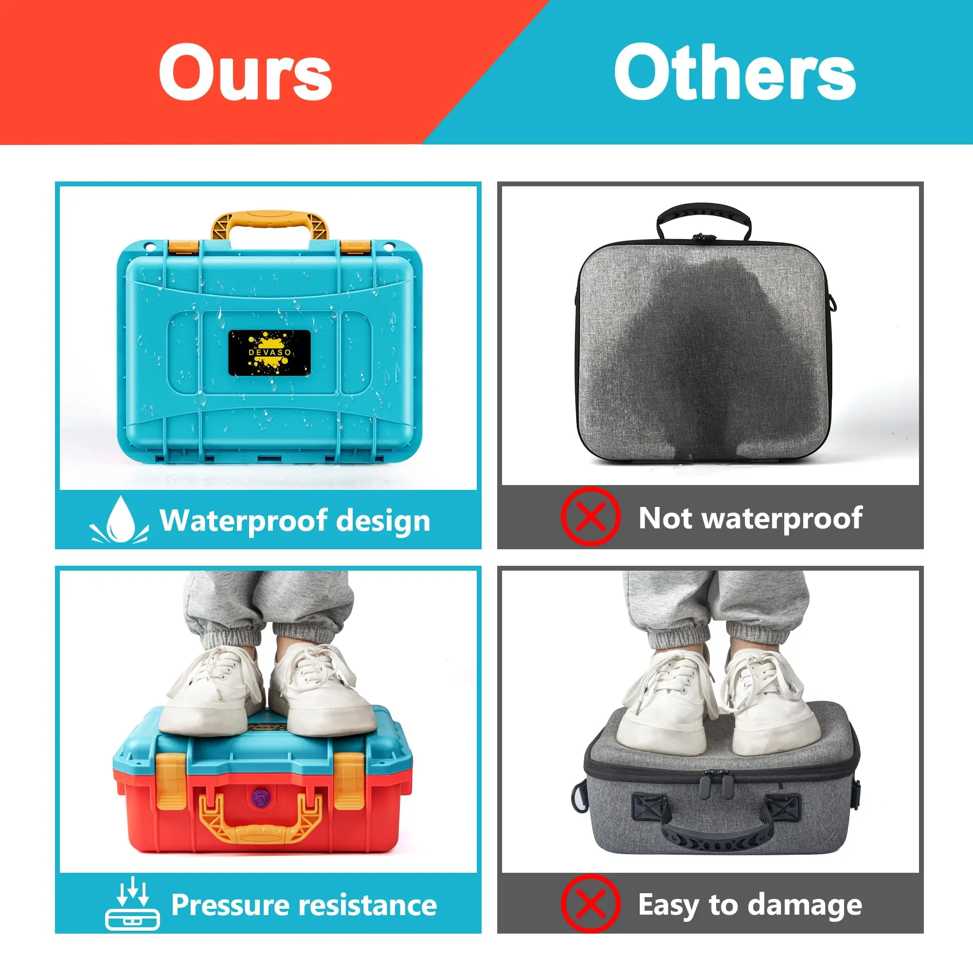 Carrying Case for Nintendo Switch/Switch OLED, Waterproof Travel Case Soft Lining Hard Case for Switch Console, Pro Controller