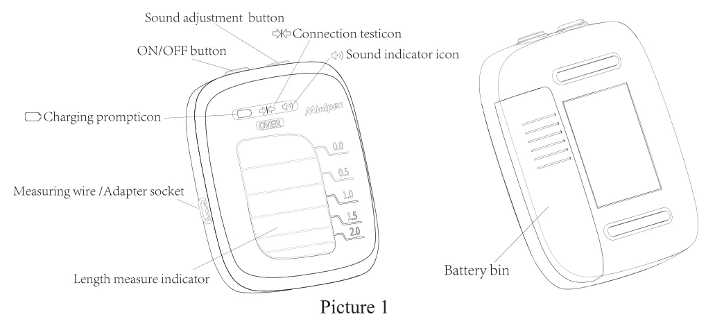 New Type Mini Apex Locator for Denta l Root Canal Treatment