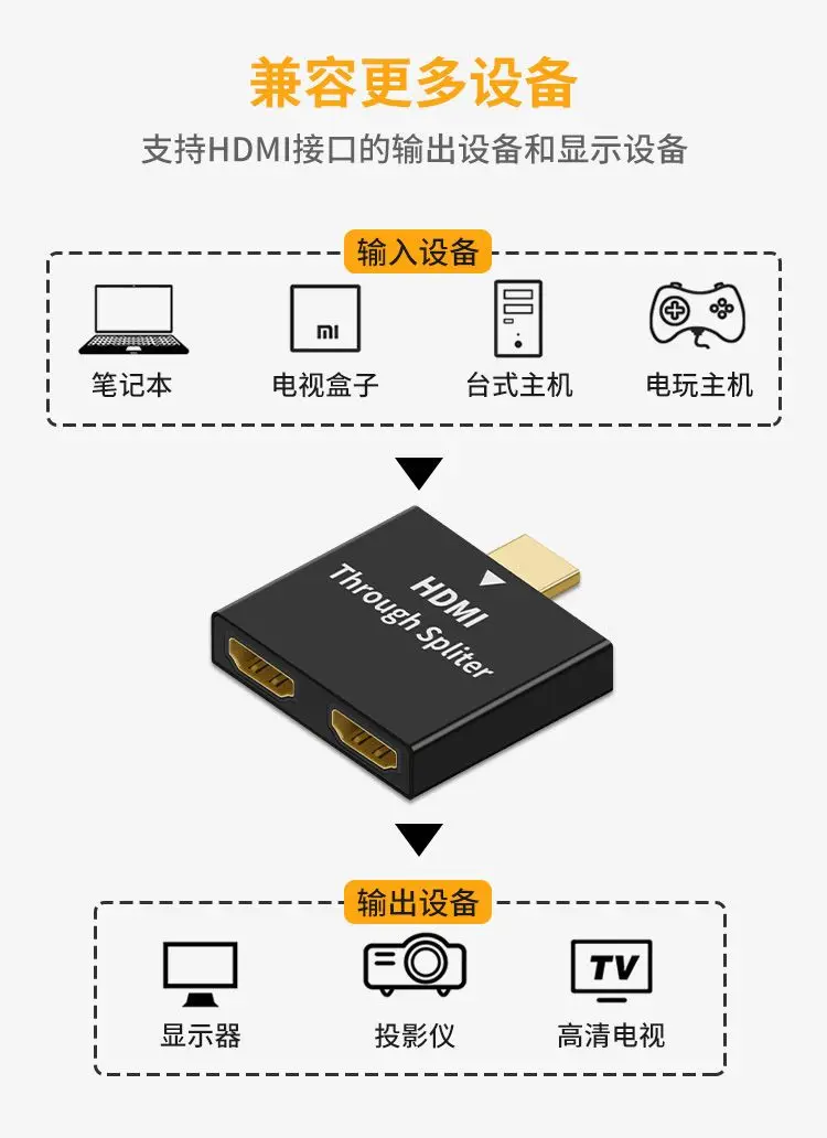 HDMI one minute two switcher two in one out video computer hdmi high definition splitter linker 1080P TV