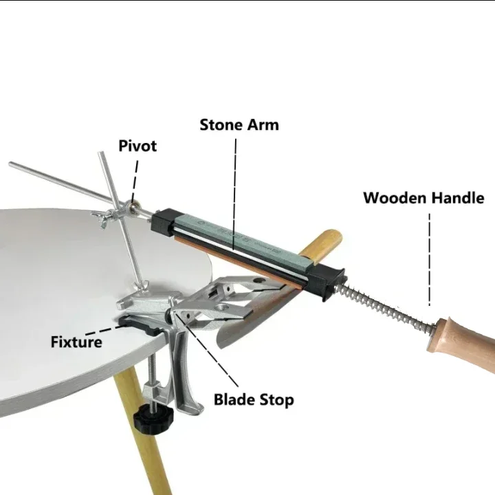 Imagem -05 - Afiador de Facas Fixo Profissional Sharpening Stone Kitchen Grinding System Afiar Diamond Grinder Ferramenta de Madeira Pedra de Amolar