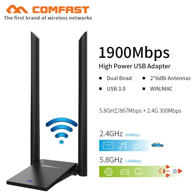 

USB Wi-Fi адаптер высокой мощности, 1300 Мбит/с, 5 ГГц, 2G