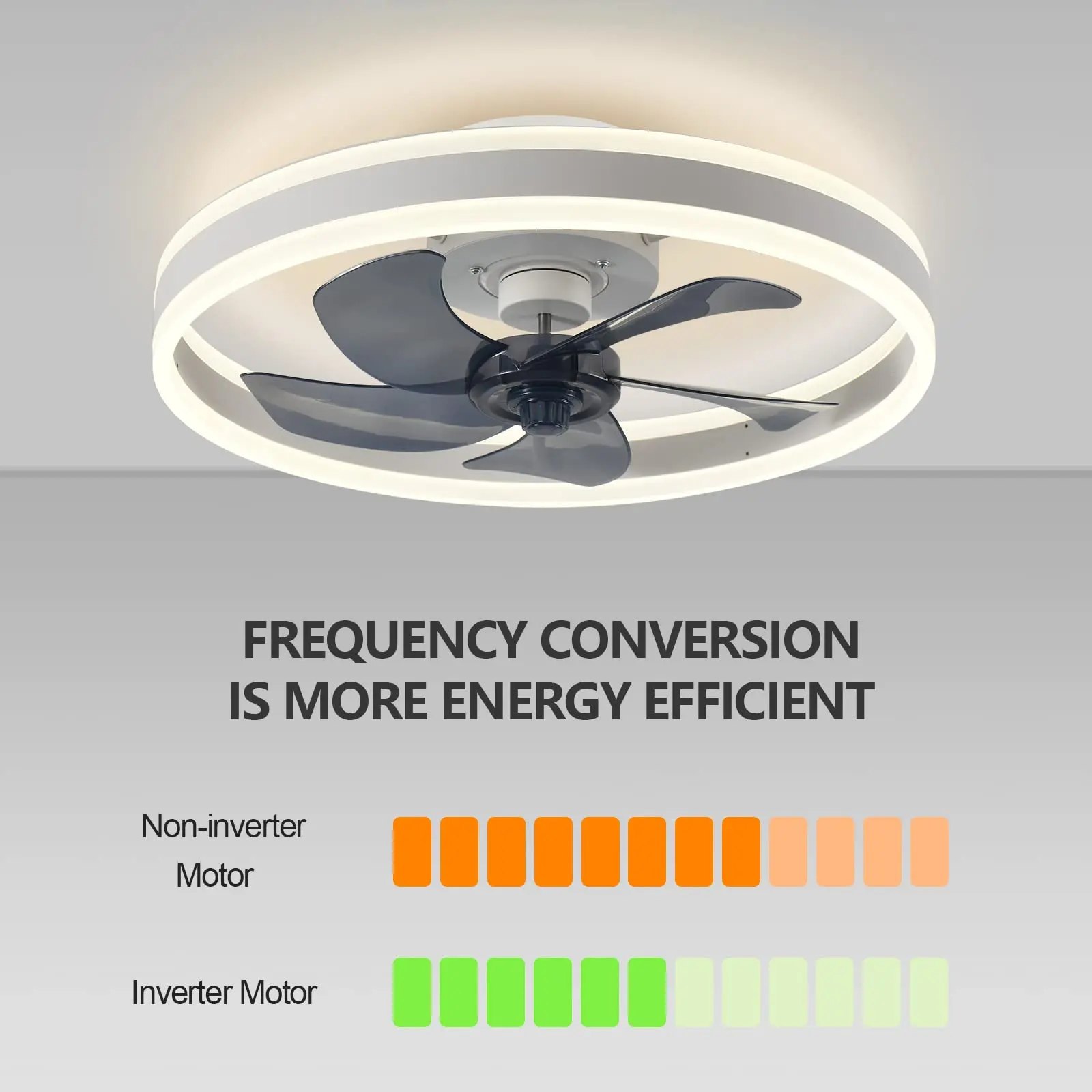 IRALAN Smart Ceiling Fan With Lights Remote Control Bedroom Decor Ventilator Lamp 6-speed wind speed led Circulator fan light