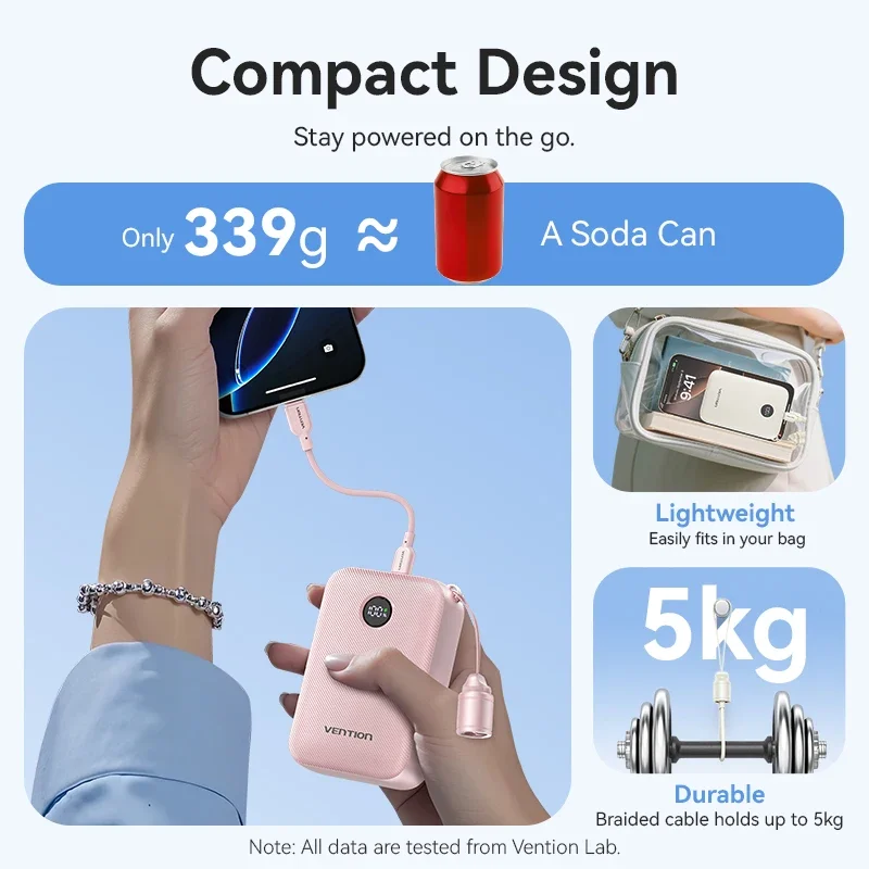 Power Bank Vention 20000 мАч, 22,5 Вт со встроенным кабелем USB-C, быстрой зарядкой, съемным ремешком, компактное зарядное устройство, безопасное в самолете