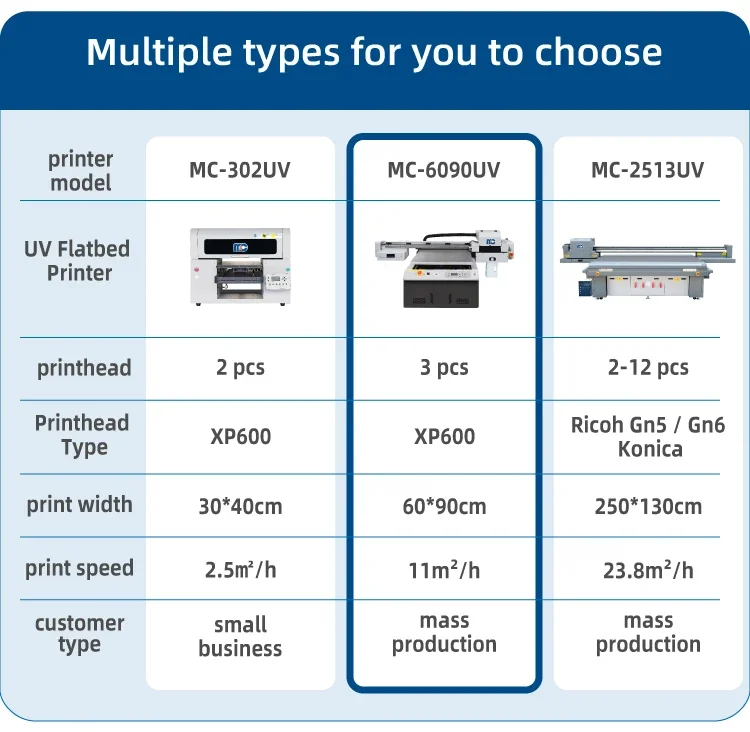 Factory Direct Price UV A1 6090/9060/60*90cm Small Size Flatbed Printer Plotter for Bottle Golf Ball Phone case Mobile case Pen