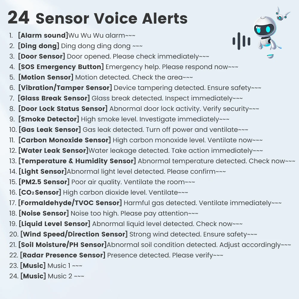Tuya WiFi-Alarm EU US UK Stecker Haussicherheitssystem für Vibrations-, CO-, VOC-, PIR-Anwesenheitssensoren Smart Life APP – Detail 1