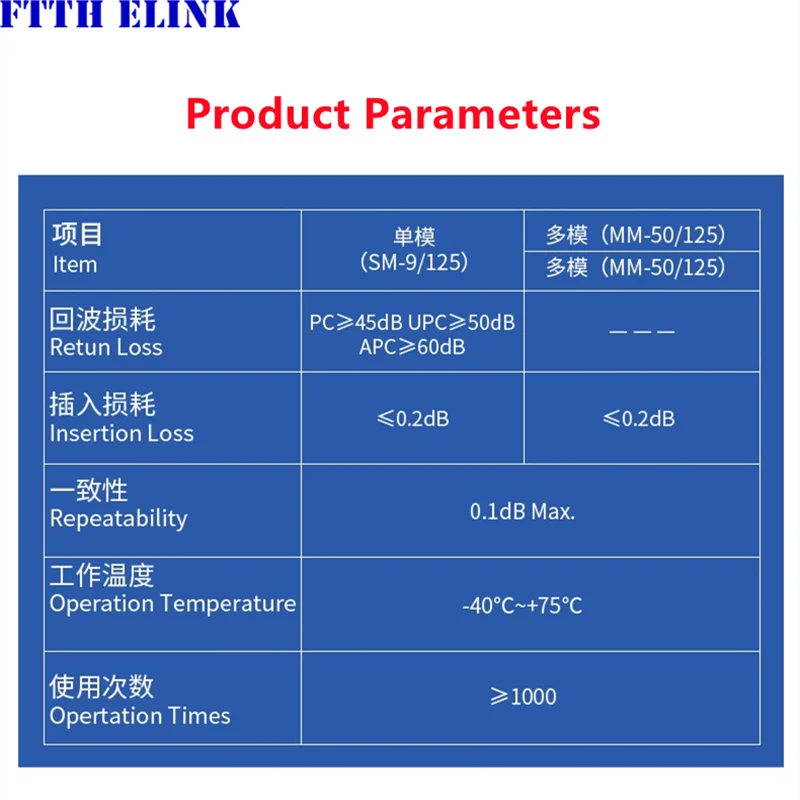 Adaptador de fibra óptica flange 10 peças adaptador de acoplador SC-FC modo único multi modo simplex duplex conector ftth FC-SC