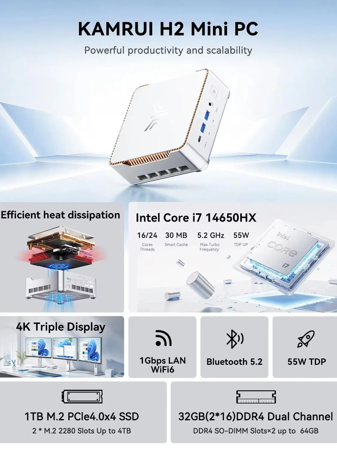 KAMRUI H2 Mini-PC Intel Core i7 14650HX Mini-Computer 32GB RAM 1TB SSD Desktop-PC Dreifach-4K-Display WiFi6 BT5.2 Business Office